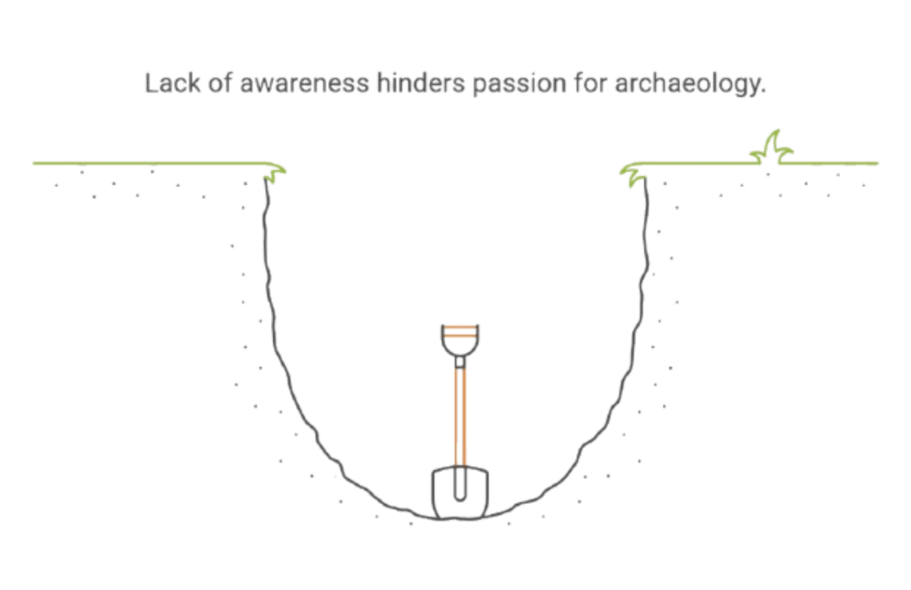 Breaking Ground: My Journey as a Disabled&nbsp;Archaeologist